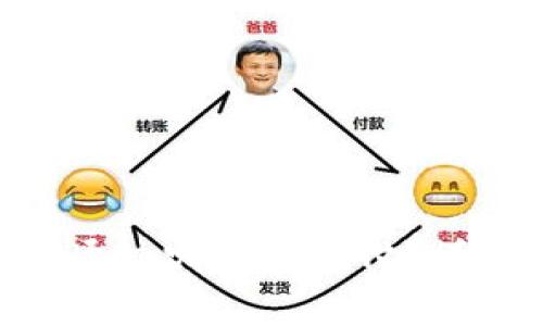 Tokenim矿工费用通过哪种币支付？详解支付选项与流程
