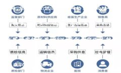 如果您遇到 Tokenim 打不开的问题，可能有以下几