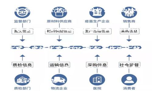 如果您遇到 Tokenim 打不开的问题，可能有以下几种情况可以尝试解决：

### 检查网络连接
首先，请确保您的设备连接到稳定的互联网。网络问题是导致网站无法打开的常见原因之一。

### 刷新页面
尝试刷新网页或关闭并重新打开浏览器，看是否可以解决问题。有时候，浏览器临时缓存或其他小故障可能导致网页加载失败。

### 清空缓存和Cookies
您的浏览器缓存或 cookies 可能会影响页面的正常加载。试着清空浏览器的缓存和 cookies，然后再尝试打开 Tokenim。

### 尝试不同的浏览器
有时某些浏览器可能与特定网站存在兼容性问题。您可以尝试使用不同的浏览器（如 Chrome、Firefox、Edge 等）来访问 Tokenim。

### 检查防火墙和安全软件设置
如果您的设备上运行着防火墙或其他安全软件，检查其设置以确保没有阻止 Tokenim 网站的访问。

### 使用VPN
如果 Tokenim 在您所在的地区被限制访问，您可以尝试使用 VPN 服务来绕过这种限制。

### 联系客服
如果以上方法都无法解决问题，您可以尝试联系 Tokenim 的客服支持，询问是否存在系统故障或维护情况。

希望这些建议能帮助您解决问题！如果还有其他疑问，欢迎随时问我。