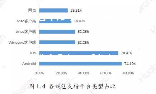 Tokenim转账是否可以撤回的问题，涉及几个关键因素，包括转账的性质、所用区块链的特性以及具体的转账平台或钱包的功能。

### 一、转账的性质

在加密货币的世界中，一旦资金通过区块链网络完成转账，通常被认为是不可逆的。这是由于区块链的设计理念，确保透明和不可篡改的交易记录。所以，如果你通过Tokenim（假设是一种加密货币或转账机制）完成了一笔转账，一般情况下是无法撤回的。

### 二、区块链的特性

很多区块链技术（例如比特币、以太坊等）是设计成去中心化的，提供了一种透明且安全的交易方式。然而，这种特性也意味着一旦交易被确认，就无法更改或撤回。这种机制旨在防止欺诈和确保每一笔交易的完整性。

### 三、转账平台或钱包的功能

某些平台或钱包可能会提供“撤回”或“取消”转账的功能，但这种功能通常是针对尚未确认的交易。例如，在特定的钱包中，如果你在区块链确认之前及时取消，那可能会成功撤回转账。

### 小结

总的来说，如果你在Tokenim上进行的是一次正式的区块链转账，一般是不可撤回的。但如果是在某些特定情况下或特定平台上，可能会存在撤回的可能性。在进行加密货币转账时，务必仔细核对收款地址和转账金额，以避免不必要的损失。

如果你有更具体的Tokenim转账情况，欢迎提供更多信息，我们可以深入探讨。