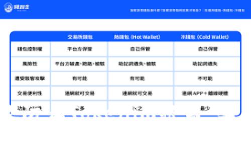 bage如何有效防止Tokenim被盗：实用技巧与策略