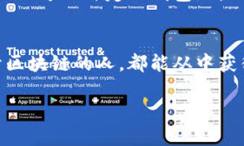 区块链钱包地址可以自己定义吗？探寻个性化钱包地址的实用价值

区块链, 钱包地址, 自定义/guanjianci

什么是区块链钱包地址？
在深入讨论钱包地址的自定义能力之前，让我们先了解区块链钱包地址的基本概念。区块链钱包地址是用来接收和存储加密货币的重要标识符，通常是由一串字母和数字组成的长字符串。它们的生成过程依赖于复杂的加密算法，确保交易的安全性和匿名性。藏在这些科技背后的，是无数区块链技术爱好者的心血和挑战。

钱包地址的组成与特性
每个钱包地址都是唯一的，具有一个重要的特性：不可变性。一旦生成，钱包地址就不能被修改或删除，这意味着用户必须小心使用，以防错过重要的交易。此外，这些地址在某种程度上提供了匿名性，因为它们并不直接与用户的身份相连。想象一下，这就像给你的银行卡设置了一个复杂的密码，虽然它保证了资金安全，但也在一定程度上限制了人们对你的了解。

区块链钱包地址可以自定义吗？
对于“区块链钱包地址可以自己定义吗？”这个问题，答案是在某种情况下是可以的，尤其是在一些特定的区块链平台上。以比特币为例，标准的钱包地址是随机生成的，而以太坊的ERC-20代币钱包地址也是如此。然而，随着技术的发展，越来越多的项目开始允许用户创建自定义地址，这种功能通常体现为一种“便捷”的用户体验。

自定义钱包地址的意义
自定义钱包地址的最大好处就是便于记忆。想象一下，如果你的钱包地址是“1A1zP1eP5QGefi2DMPTfTL5SLmv7DivfNa”，要发送或接受代币简直是一场噩梦！而如果你能够将其更换为“我的钱包”，那么无疑会减少出错的机率，让你轻松发送和接收资金。

举个例子：我的经历
我还记得我第一次接触到比特币的时候。那时候我对区块链一无所知，看到那么多复杂的数字和字母组合，真的让我感到非常困惑。我的第一个钱包地址，简单笨拙，我甚至把它写在纸上生怕丢失。后来，我了解到一些平台允许用户更改地址，我心中恍若一阵春风拂过，终于可以用一个容易记住且与我有关的名字作为我的钱包地址。

自定义钱包地址的技术实现
技术上要实现自定义钱包地址，首先需要依靠特殊的区块链协议。比如，一些新兴的区块链项目会支持通过令牌（Token）或是通过域名解析系统（DNS）来实现。使用这些系统后，用户可以将复杂的地址与个人账户或用户名关联，从而达到自定义钱包地址的目的。

对于隐私的影响
当然，自定义钱包地址虽说便于记忆，但也存在一定的隐私风险。由于地址可以通过用户自定义进行识别，恶意攻击者可能会因此寻找目标。因此，在选择使用自定义功能时，用户需要权衡便利性与隐私之间的关系，谨慎决定。

未来展望：区块链钱包地址的定制化发展
随着技术的进步和区块链应用领域的不断扩展，自定义钱包地址的需求只会越来越强。因此，可以预见，与钱包地址相关的解决方案将不断更新和完善。也许未来，我们不仅可以自定义钱包地址的外观，还可以添加个性化元素，让每一个地址都散发着独特的光芒。

结语：与区块链的紧密相连
回顾区块链技术在我生活中的影响，钱包地址虽小，却承载了我对数字资产管理的新思维。无论是自定义与否，更重要的是科技如何影响我们的未来。希望每一个有志于区块链的人，都能从中获得属于自己的启示，无论是使用便利的自定义地址，还是通过复杂的算法与数字串建立起与世界的联系。

最后，记住：在这个趋势飞速发展的时代，保持对新技术的开放，以及对个人隐私的重视，将是我们每个区块链用户需要不断思考的问题。