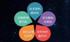 关于“im2.0领取收益矿工费怎么算的”，这个话题