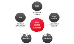 揭秘比特币数字钱包：安全存储与便捷交易的完