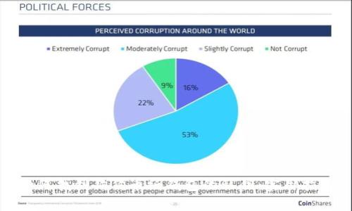 如何找到狗狗币纸钱包的私钥：实用指南