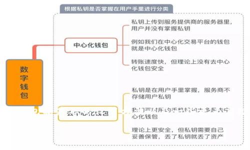 要设置TokenIM节点，您可以按照以下步骤进行操作。这些步骤包括基础的设置方法以及一些更为高级的配置选项。以下内容将帮助您一步步添加TokenIM节点。

### TokenIM节点设置的详细指南