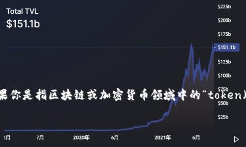 首先，关于“tokenim”的具体内容和背景可能不太明确，但如果你是指区块链或加密货币领域中的“token（代币）”相关的内容，那么这里可以探讨一些代币的可能缺点。

### Tokenim的缺点：解密代币世界的陷阱与挑战