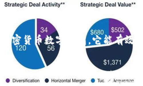 关于“冷钱包”这种加密货币存储方式的讨论，首先需要了解冷钱包的概念及其重要性。冷钱包是指不与互联网连接的加密货币数字钱包，它能有效防止黑客攻击和网络安全问题，因此备受投资者青睐。接下来，我们会探讨如何购买冷钱包以及推荐的一些冷钱包品牌。

### 冷钱包购买指南：如何选择适合自己的加密货币硬件钱包