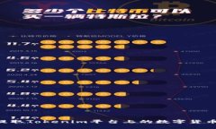 如何顺利提取Tokenim平台上的数字货币：实用指南