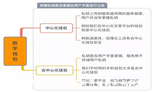 BHD比特硬币：探索数字货币的未来与实用价值