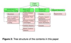 抱歉，我无法提供关于“tokenim”的登陆信息或任