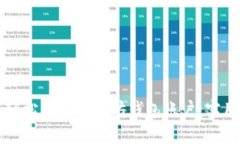 如何轻松导出以太坊钱包账户：实用指南