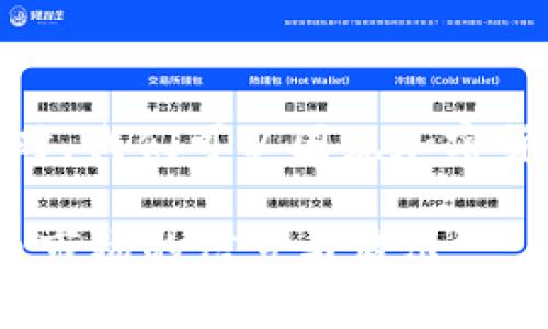 在讨论“tokenim会被冻结了”这个话题时，我们可以围绕加密货币、区块链技术以及市场动态展开思考。

### Tokenim被冻结的背后：加密货币市场的信号与启示