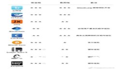 有效管理TokenIm钱包：导入观察钱包的实用指南