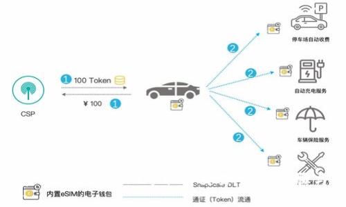 如何在imToken 2.0中取消交易：实用步骤与技巧