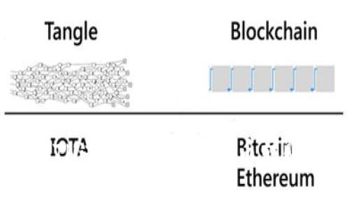 如何使用ETH进行Tokenim代币转账：实用指南