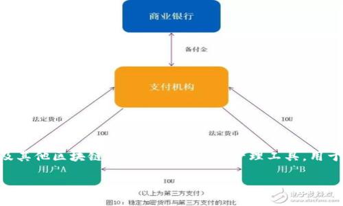 imToken 2.0 实际上是一个数字钱包应用，与童装无关。imToken 是一种支持 Ethereum 及其代币、以及其他区块链资产的数字资产管理工具，用于存储、管理和交易加密货币。imToken 2.0 版本引入了许多新的功能和界面更新，使得用户体验更加友好。

如果您对此应用的具体功能、使用方法或任何相关问题感兴趣，我非常乐意提供帮助！