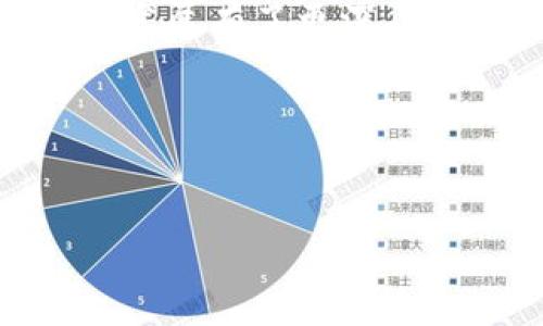 为什么imToken 2.0下架？深入解析其背后的原因

在加密数字货币迅速发展的今天，各种钱包和交易平台如雨后春笋般涌现。其中，imToken作为一款受到广泛欢迎的数字钱包，凭借其安全、便捷的特点吸引了众多用户。然而，近期imToken 2.0的下架引起了广泛的关注和讨论。那么，为什么imToken 2.0会被下架呢？本文将对此进行详细解析。

一、市场环境的变化

数字货币市场的发展是波澜起伏的，市场环境的变化直接影响着各种产品的存活与发展。imToken在过去的几年中一路高歌猛进，但同时也面临着市场竞争的愈发激烈。很多新兴钱包和交易平台在功能和用户体验上不断进行创新，imToken为了应对这些竞争，进行了多次版本迭代。而在这种快速迭代的过程中，难免会遇到一些技术上的问题和挑战，导致产品的不稳定性。

二、合规风险的考量

随着全球各国逐渐加强对数字货币的监管，合规性问题成为了钱包和交易平台不可忽视的风险。imToken作为一个广泛使用的数字钱包，必须确保其产品在各个国家和地区都符合当地法律法规的要求。否则，一旦被监管机构盯上，可能会面临处罚或下架的风险。而imToken 2.0在合规性方面的考量或许是其被下架的一个重要原因。

三、用户反馈与产品迭代

用户的声音是产品发展的关键。在imToken的使用过程中，许多用户对于某些功能与体验提出了反馈，不少用户对imToken 2.0的稳定性和某些功能提出了质疑。这些反馈不仅反映了用户的真实需求，也显露出产品在某些方面的不足之处。面对用户反馈，imToken团队可能决定下架2.0版本，以便进行更彻底的改进与，推出一个更加完美的版本。

四、团队战略调整

除了市场因素与用户反馈，imToken的内部团队也可能会出于战略调整的需要而选择下架2.0版本。从更高级的管理层来看，企业的长远发展需要灵活应对市场变化，调整战略方向。或许imToken团队正在酝酿一款全新的产品，或者是进行产品线的整合与，以便在未来的市场竞争中占据有利位置。

五、个人观点

作为一名数字货币的爱好者，我对imToken的下架深感惋惜。imToken一开始进入我的视野时，是在我刚开始接触数字货币的那个阶段。记得那时候，我总是幻想着通过卖掉比特币来实现财务自由，而imToken就是我管理和存储这些虚拟资产的重要工具。它的界面简洁、操作方便，给了我不少信心。

但是，随着市场的变化，我也逐渐意识到，一个产品的成功不仅仅依靠用户体验和市场营销，更需要有合规的底线和持续创新的动力。就像我小时候在玩乐高积木时，一旦缺少了某个关键的组件，整个建筑可能就会崩溃。imToken的下架，或许正是其团队对未来发展的一次审视与重新思考。

六、总结

imToken 2.0的下架并不是一个简单的事件，而是市场、合规、用户反馈、团队战略等多方面因素的综合结果。在一个瞬息万变的行业里，灵活应对变化、尊重用户反馈、保持合规性是每一个数字产品必须面临的挑战。作为用户，我们需要理解这些背后的深意，同时也期待imToken能够通过这次调整，重新推出一个更加优质的产品，为我们提供更好的服务。

尽管imToken 2.0的下架令人遗憾，但我相信，未来一定会有更多优秀的产品出现。作为一名数字货币爱好者，回顾这段经历，不仅增长了我个人的见识，也让我对数字资产的未来发展有了更深层次的思考。

相关关键词
imToken, 数字钱包, 数字货币/guanjianci 

最后，感谢各位朋友读到这里，期待我们在数字货币的旅程中一同前行，保持关注，共同见证未来的发展！