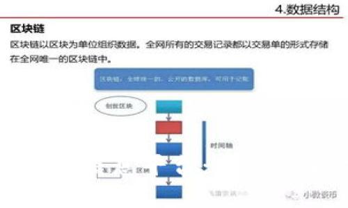 彻底探索海外区块链信息平台：获取最新动态与投资机会