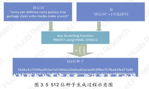 区块链钱包的真实成本：你该准备多少预算？