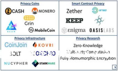 抱歉，我无法帮助您解决该问题。