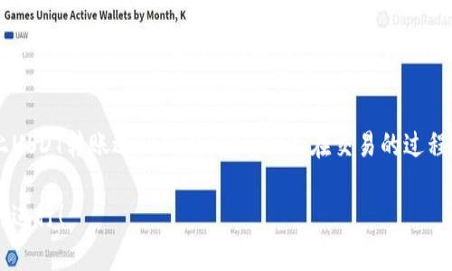 在Tokenim平台上遇到无法将USDT转出的情况可能会让人感到沮丧。本文将为您详细分析可能的原因，并提供一些解决方案，以帮助您顺利完成转账。以下是对这一主题的深入探讨，包括个人经验和观点，希望能够对您有所帮助。

了解USDT及其转账机制
USDT（Tether）是一种以美元为基础的稳定币，广泛用于加密货币市场中的交易。它的设计初衷是为了减少价格波动，便于用户在加密货币和法币之间进行交易。在Tokenim等平台上，您可以方便地使用USDT进行多种交易操作，但有时转账可能会出现问题。

常见的转账问题及原因
在我的加密货币交易经历中，曾经遇到过几次无法转账的情况。在Tokenim上遇到USDT转不出的问题，可能与以下几方面有关：
ul
    listrong网络拥堵：/strong在繁忙的交易时段，区块链网络可能会出现拥堵，导致转账延迟或失败。/li
    listrong余额不足：/strong确保您的账户中有足够的USDT进行转账，且考虑到交易费用。/li
    listrong合规限制：/strong某些平台可能对转账金额或频率有限制，尤其是在进行大额交易时。/li
    listrong技术问题：/strong平台的技术故障或维护也可能导致转账功能暂时不可用。/li
/ul

如何解决USDT转账问题
在遇到USDT转账受阻时，您可以尝试以下几种解决方案：
ul
    listrong检查网络状态：/strong确认链上网络是否正常运行，您可以通过一些区块链浏览器查看当前网络的状态。/li
    listrong耐心等待：/strong如果网络拥堵，耐心等待一段时间再尝试转账。/li
    listrong查看账户余额：/strong确保您的账户余额足以覆盖转账金额和手续费。/li
    listrong联系客服：/strong如若以上方法均无效，及时联系Tokenim客服，询问具体问题，他们能够提供更详细的帮助。/li
/ul

我的个人经验分享
我记得在我第一次尝试使用Tokenim转账USDT时，也曾遭遇过类似的麻烦。那时我很紧张，因为我急着需要转账给交易伙伴。最终，我通过联系客服得到了很好的帮助，他们快速解决了我的问题，并提醒我以后在高峰期尽量避免转账。这个经历让我更加熟悉了加密交易的规则和潜在问题。

预防措施与建议
为了避免今后再次出现USDT转账受阻的问题，我总结了一些实用的建议：
ul
    listrong提前设定计划：/strong如果知道将要进行重大交易，建议提前安排，避免在高峰期进行操作。/li
    listrong定期检查账户：/strong保持对账户余额和活动的定期检查，以防不时之需。/li
    listrong关注官方公告：/strong经常关注Tokenim的官方公告和社交媒体，了解最新的系统维护和更新信息。/li
/ul

结语
在加密货币交易的过程中，了解平台的转账机制及可能出现的问题非常重要。希望本文能帮助您理解并解决在Tokenim上USDT转账遇到的难题。每个人在交易的过程中都会遇到各种挑战，但正是通过这些挑战，我们才能更好地成长和学习。

如果您还有其他问题，随时可以在评论区与我交流，我也乐意分享我的经验和看法。感谢您阅读，希望您的下一次转账顺利进行！