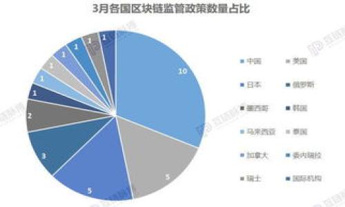 Tokenim是一个全球性的去中心化金融平台，通常基于区块链技术，但其在国内的使用情况可能受到多种因素的影响，包括相关法律法规的限制。国内对加密货币和区块链技术的监管相对严格，因此在中国大陆地区，一些加密货币平台可能无法正常使用。

如果你考虑使用Tokenim或其他类似的去中心化金融服务，建议你关注以下几点：

1. **法律合规性**：确保了解当地的法律法规，看是否允许使用这类服务。
   
2. **安全风险**：去中心化平台可能存在一定的安全风险，包括智能合约漏洞等，使用前需谨慎评估。

3. **技术要求**：确保自己具备足够的技术知识，以理解并安全使用这些平台。

建议你在决定使用前进行详细的研究，确保自身的投资安全。