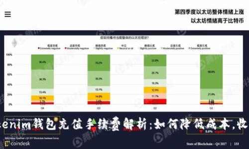 Tokenim钱包充值手续费解析：如何降低成本，收益?