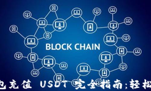 
IMTOKEN 2.0 钱包充值 USDT 完全指南：轻松实现数字资产增值