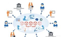 最实用的USDT提现钱包推荐：让你的数字资产无忧