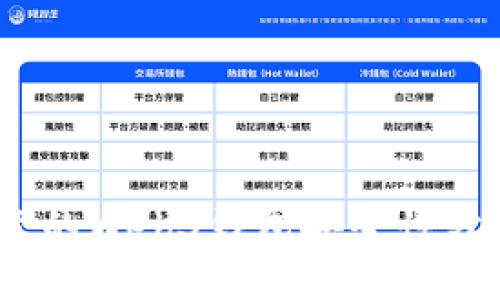 深入探讨：欧意的Web3钱包安全性分析与实用价值