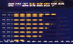  如何安全下载和使用比特币钱包？