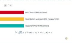在Tokenim中导入私钥的步骤相对简单，但需要注意