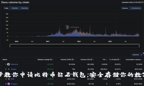 一步步教你申请比特币钻石钱包，安全存储你的数字资产