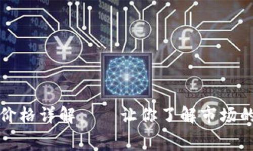 区块链钱包制作价格详解——让你了解市场的费用标准与选择