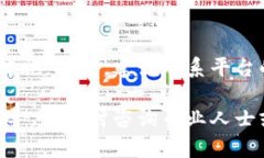 在加密货币的世界中，转出代币（如TokeniUSDT）涉