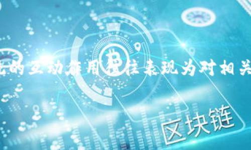 而此时的社交媒体似乎无法提供必要的支持。这使得人们的发展受到限制。作品的联系和生态子系统的互动作用往往表现为对相关的日常话题的关注。通过建立更好的互动，形成自己独特的个性是每个社交媒体平台的核心使命。h3

 中国用户如何在Bybit注册和使用加密货币交易平台 