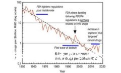如何轻松搭建属于你的以太坊钱包
