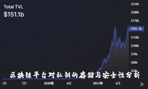 区块链平台对私钥的存储与安全性分析