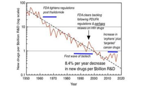 

如何将USDT安全便捷地转入Tokenim平台？