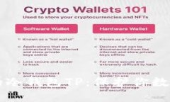 币圈公认最安全的冷钱包TP：保护你数字资产的最