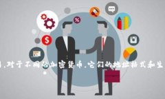 “地址”通常是指在加密货币（如比特币、以太